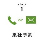 step1 来社予約